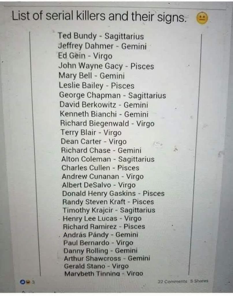 Lista asesinos en serie y sus signos zodiacales Lista asesinos en serie y sus signos zodiacales