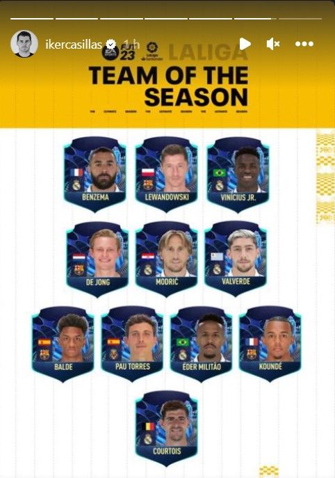 Casillas Casillas
