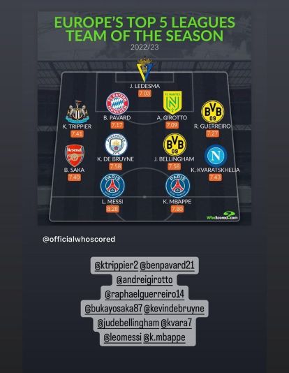 Once ideal de la temporada Once ideal de la temporada
