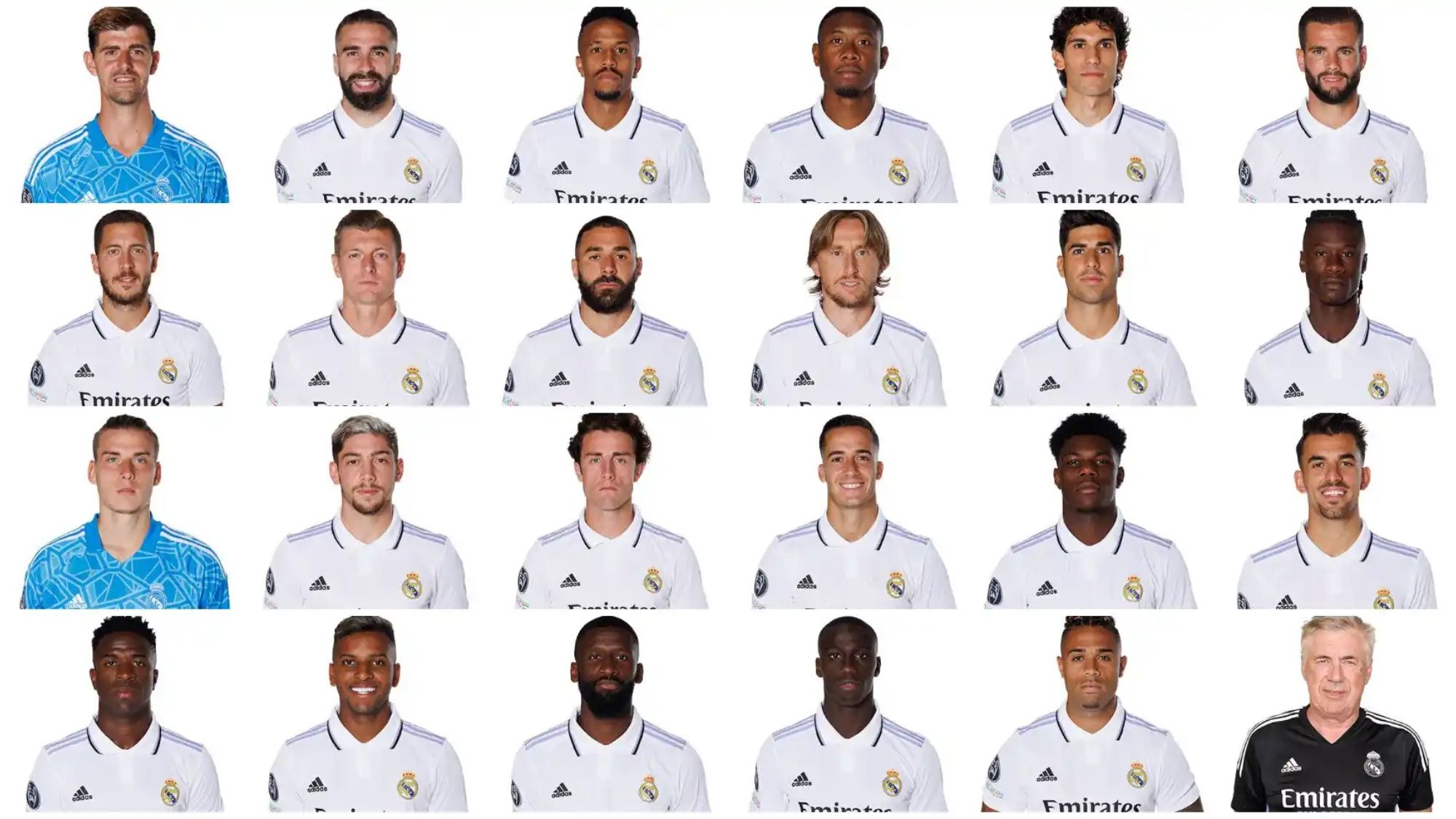 Plantilla Real Madrid Plantilla Real Madrid